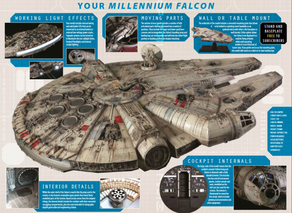 DeAgostini Millennium Falcon Features