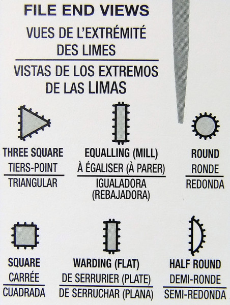 Metal File End Views