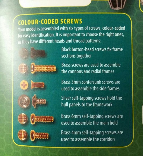 Screws