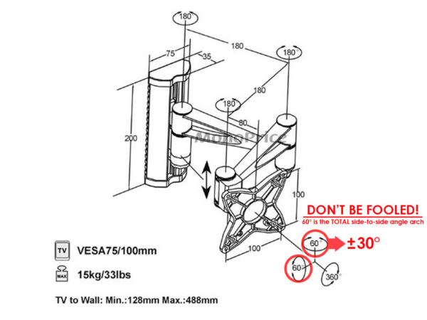 Monoprice Wall Mount Diagram